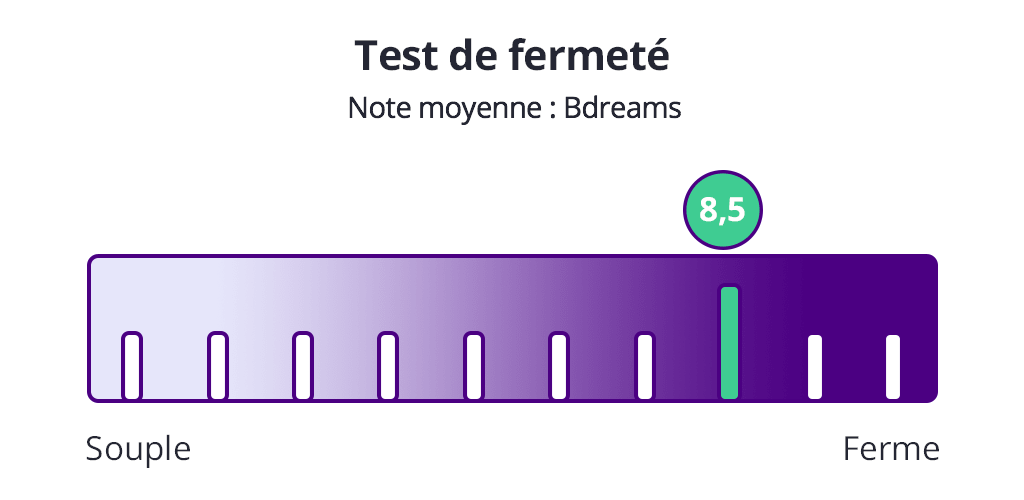 test fermeté bdreams