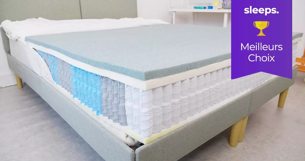 meilleur matelas à ressorts